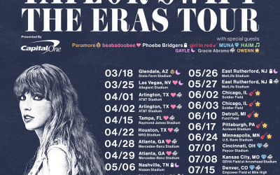 Se filtra un vídeo de los últimos ensayos de’The Eras Tour’ Taylor Swift