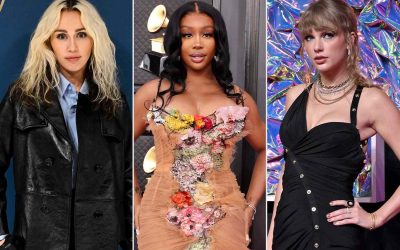 Billboard Music Awards 2023 destaca a Taylor Swift como artista internacional destacada