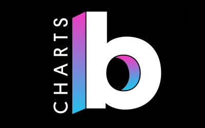 La revista Billboard libera el ranking de las cinco mejores canciones de la mitad del año